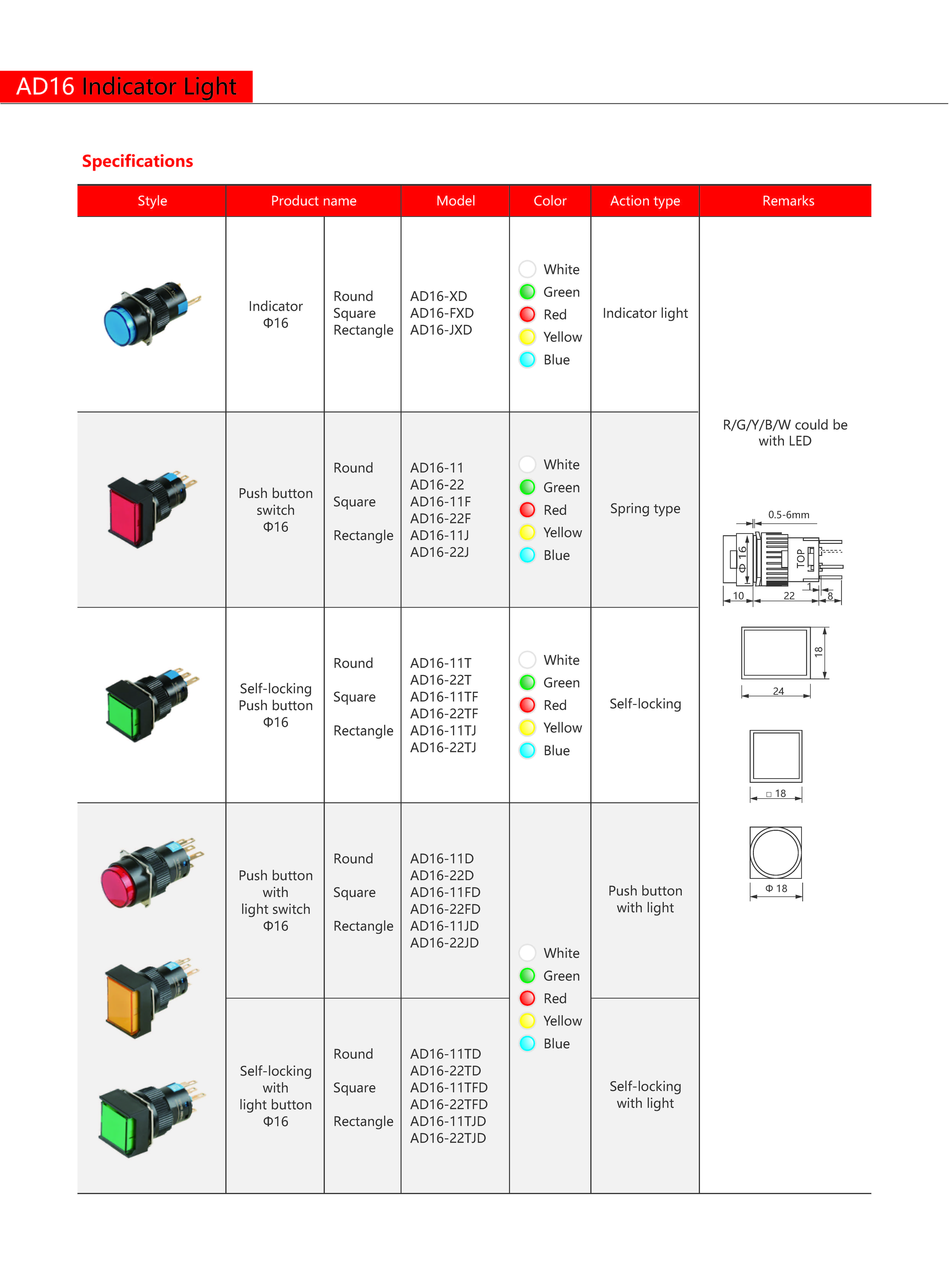 Technical Drawing